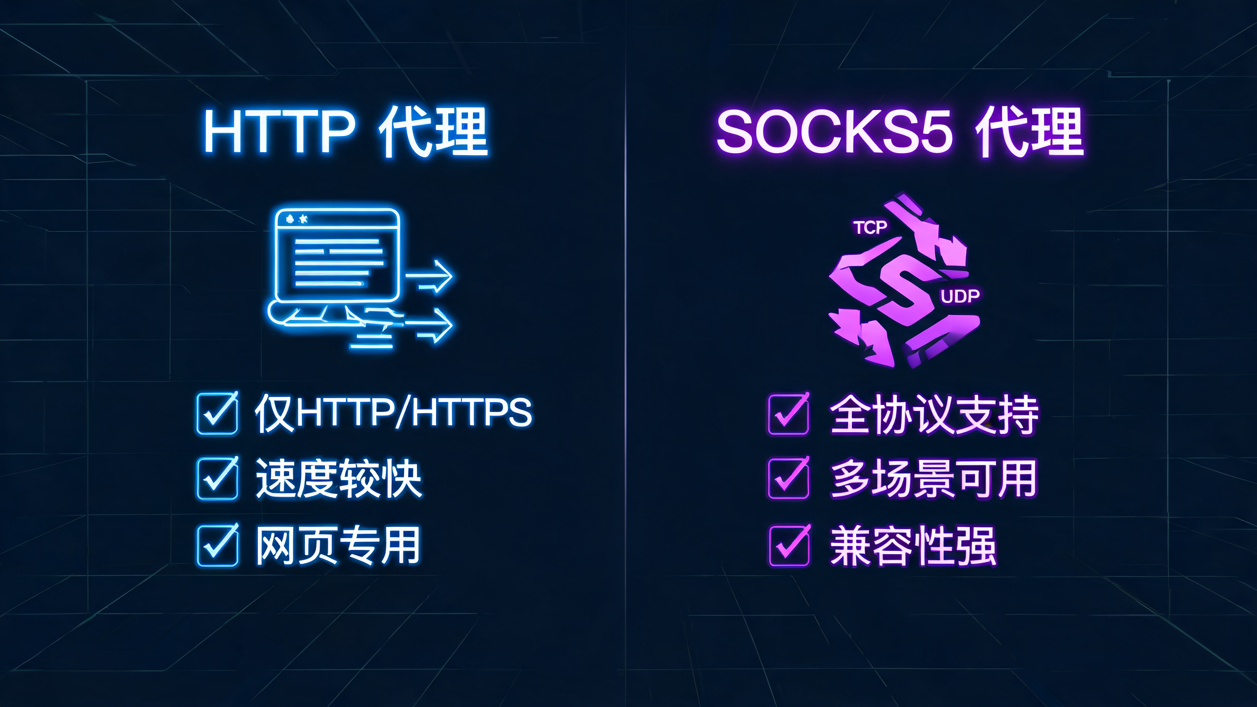 http代理和socks5代理哪个好用？配图